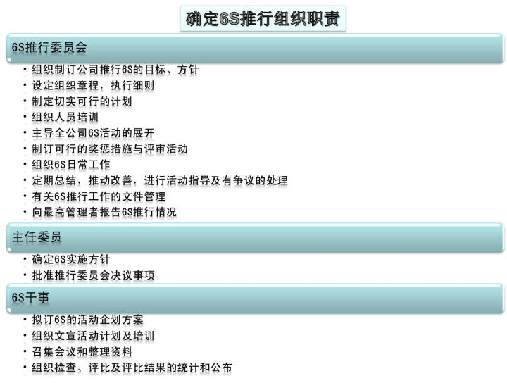 精益生產(chǎn)管理咨詢(xún)