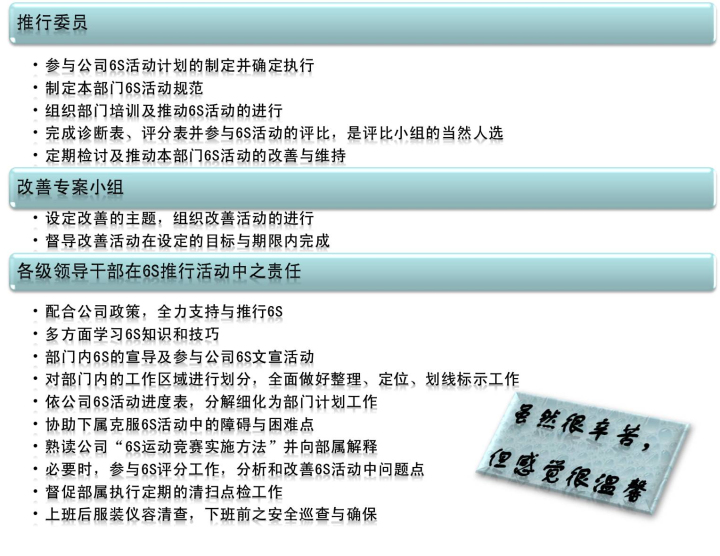 精益生產(chǎn)管理咨詢(xún)