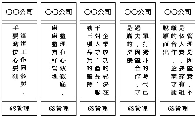 精益生產(chǎn)管理咨詢
